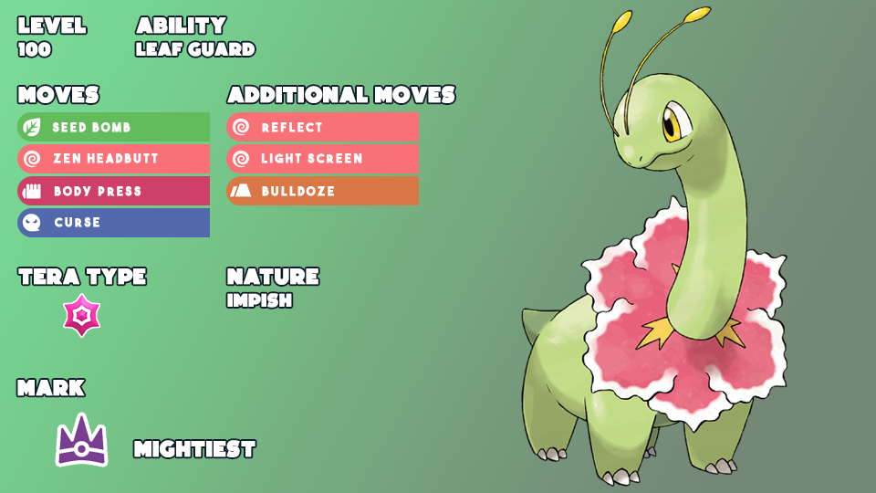 Meganium stats